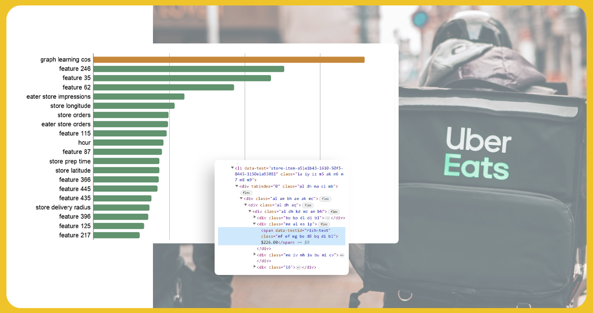 Steps-to-Scrape-Uber-Eats-Data-to-Revolutionize-Food-Delivery-Platforms-Using-Uber-Eats-API